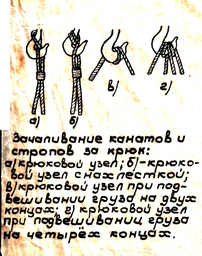 зачаливание канатов и стропов за крюк